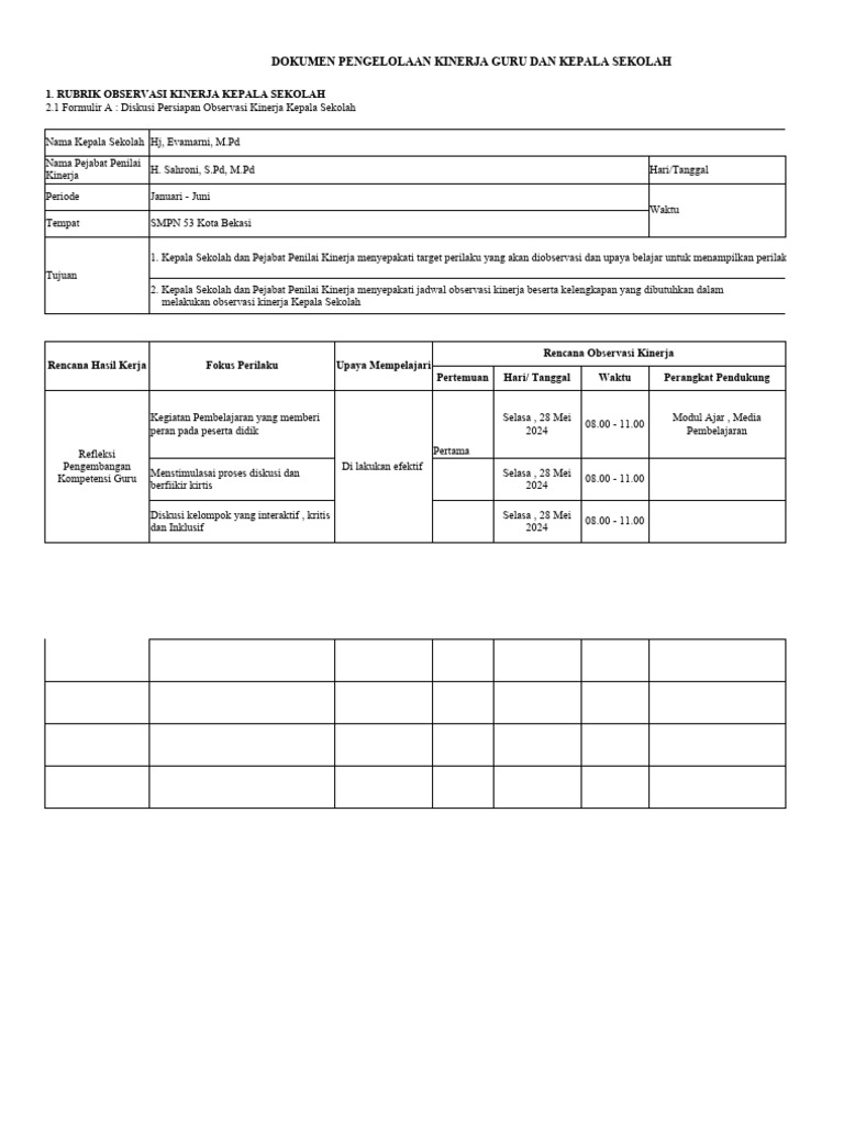 Formulir Observasi Kepala Sekolah Www Kherysuryawan Id Pdf