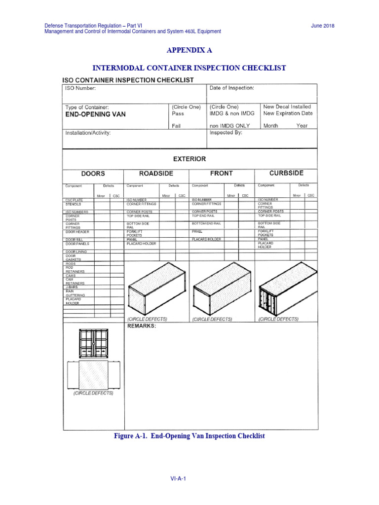 Intermodal Container Inspection Checklists | PDF | Transport | Freight ...