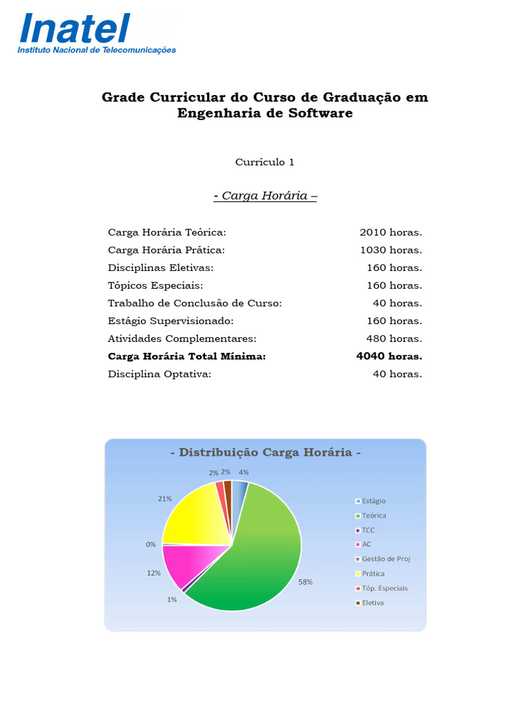 Grade curricular curr culo 1 engenharia de software 2 pdf