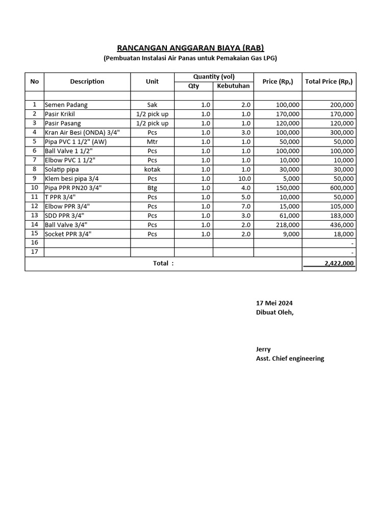 RAB Instalasi Gas Medis LPG | PDF