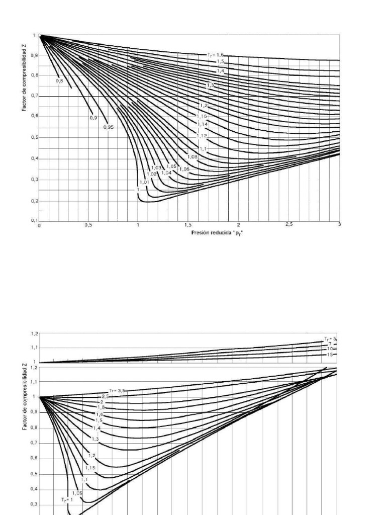 Z pdf