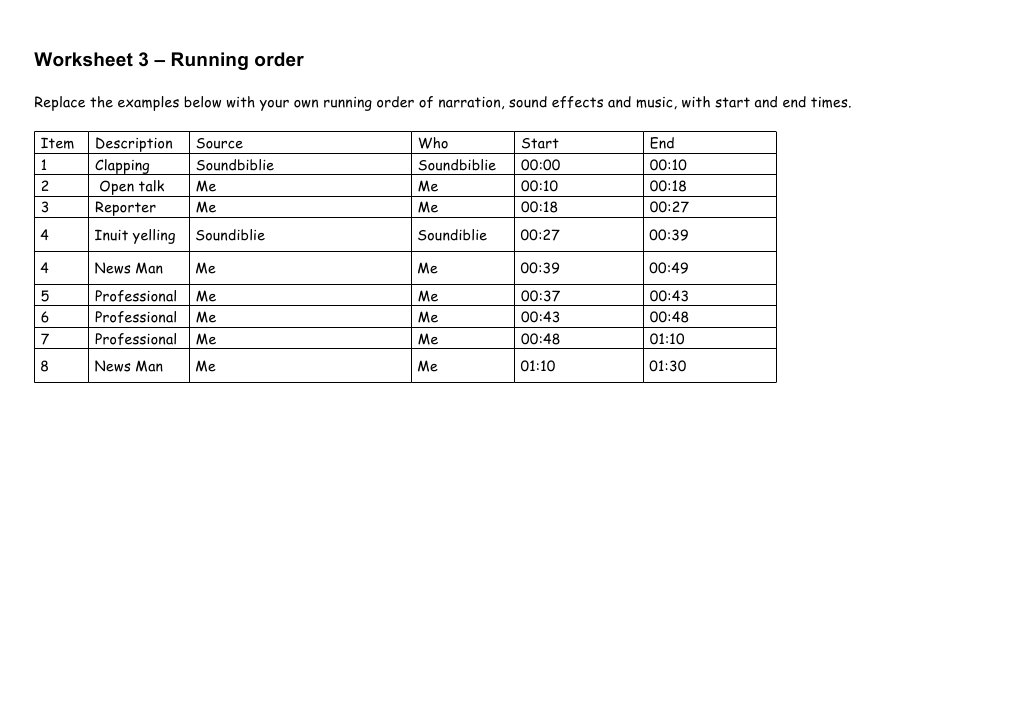 Custom Running Order Worksheet | PDF | Home & Garden