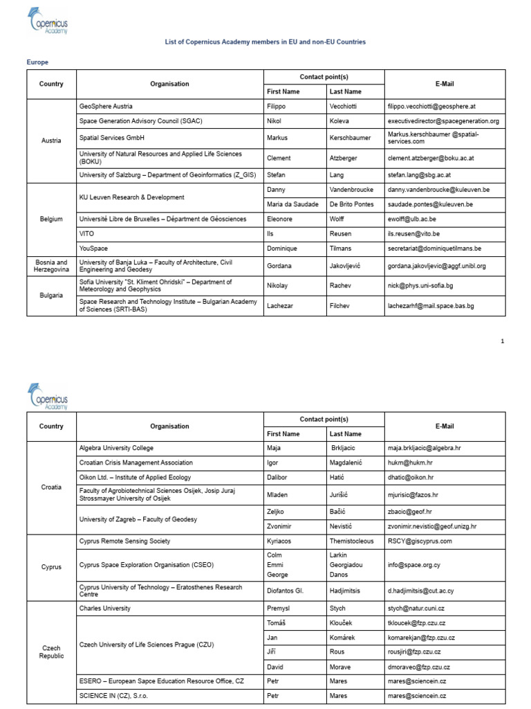 Copernicus Academy Members List | PDF | Earth Sciences | Natural Sciences