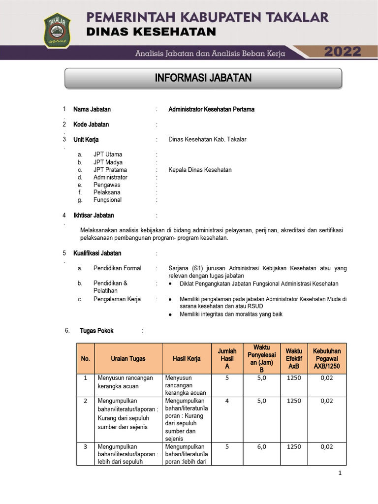 Jabatan Administrator Kesehatan Pertama | PDF