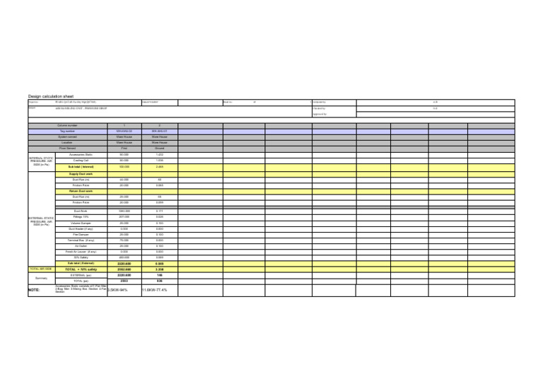 AHU ESP & ISP Calculation PDF Duct (Flow) Electromechanical
