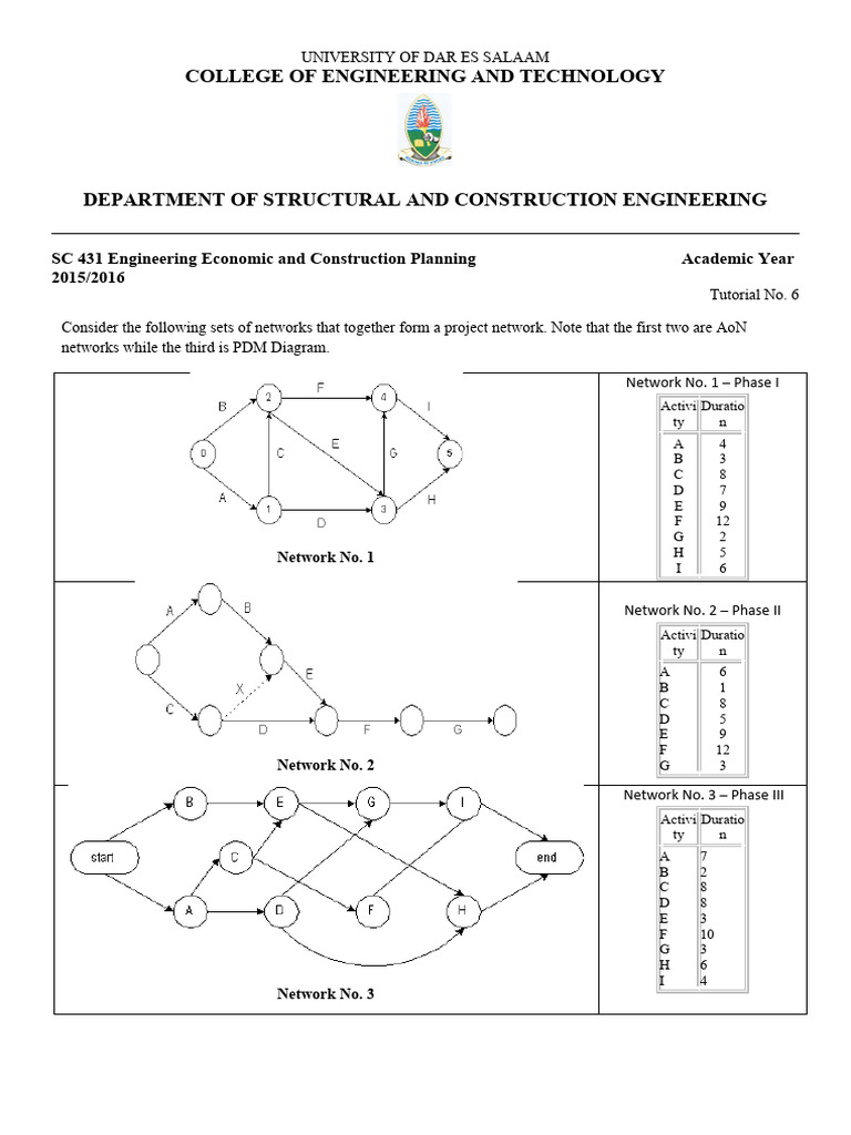 SC 431 Tutorial No. 6 | PDF | Infographics | Projects