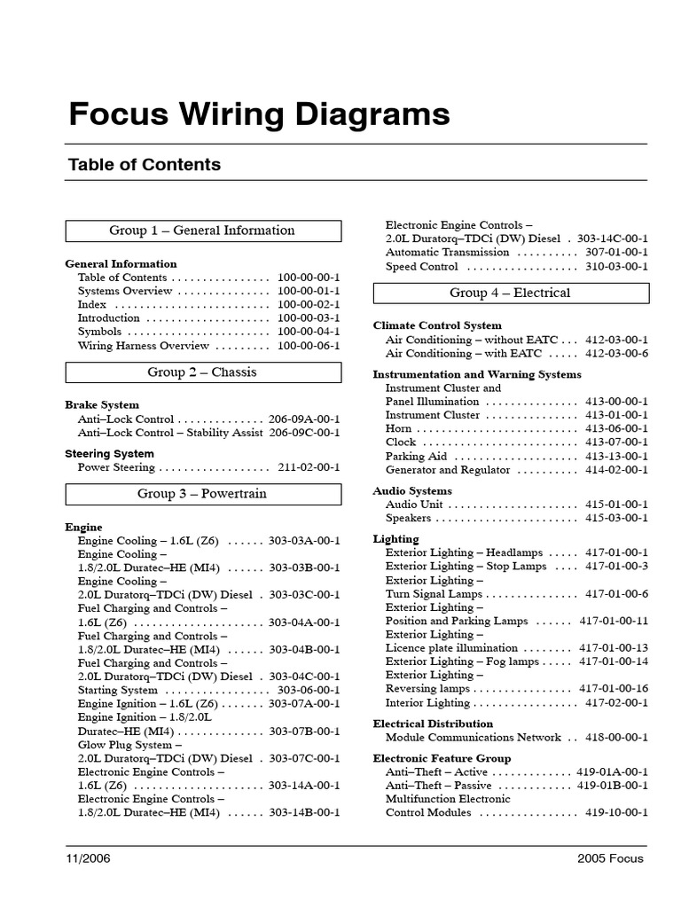 Wiring Diagrams Focus 2005 | PDF | Throttle | Lighting