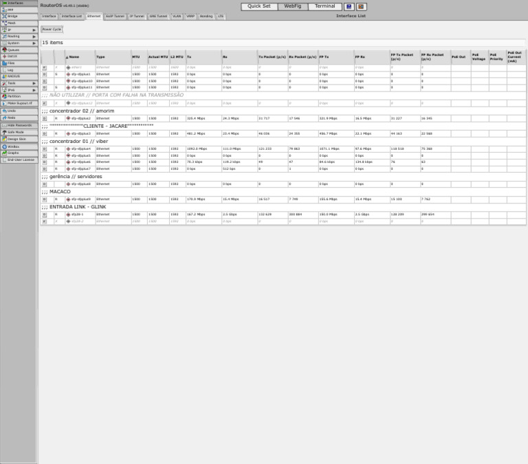 RouterOS Interface List Overview | PDF | Internet Protocols | Network ...