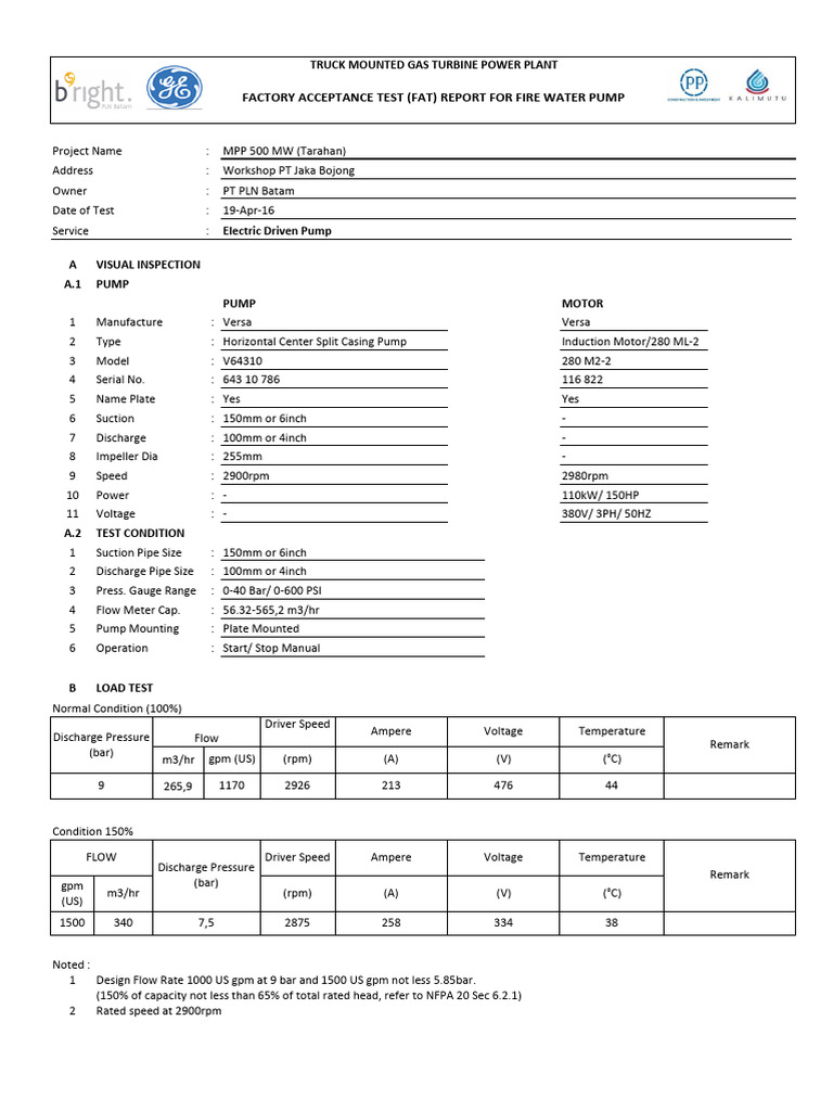 FAT Report for Fire Water Pump Systems | PDF | Pump | Power Station