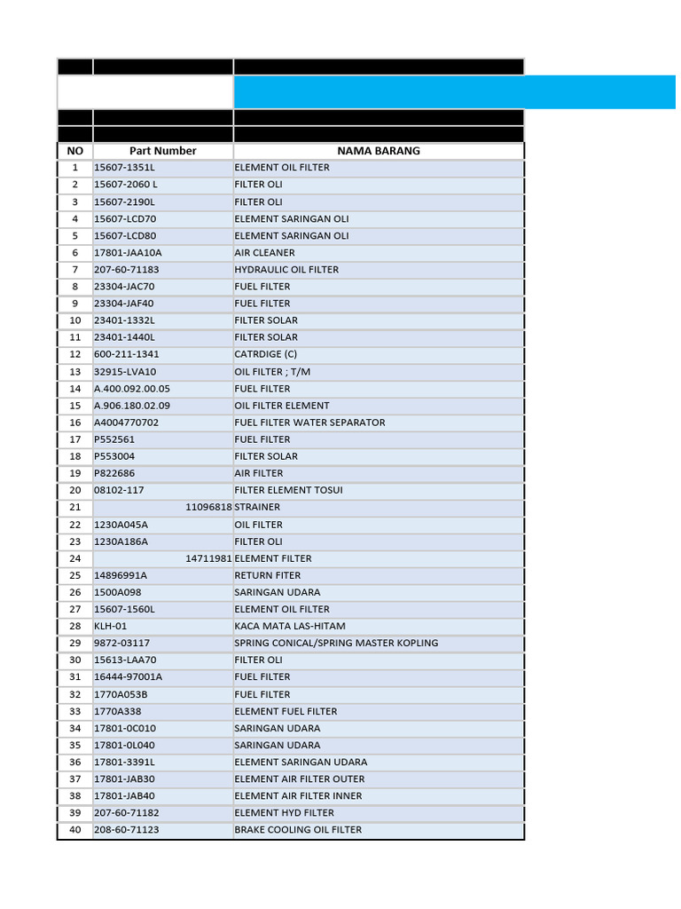 STB Sum Master Barang | PDF | Brake | Axle