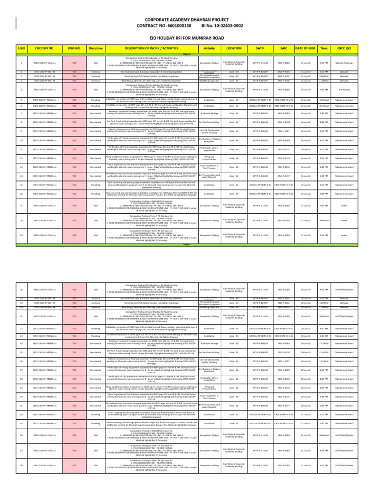 Dhahran Corporate Academy RFI Schedule | PDF | Pipe (Fluid Conveyance ...