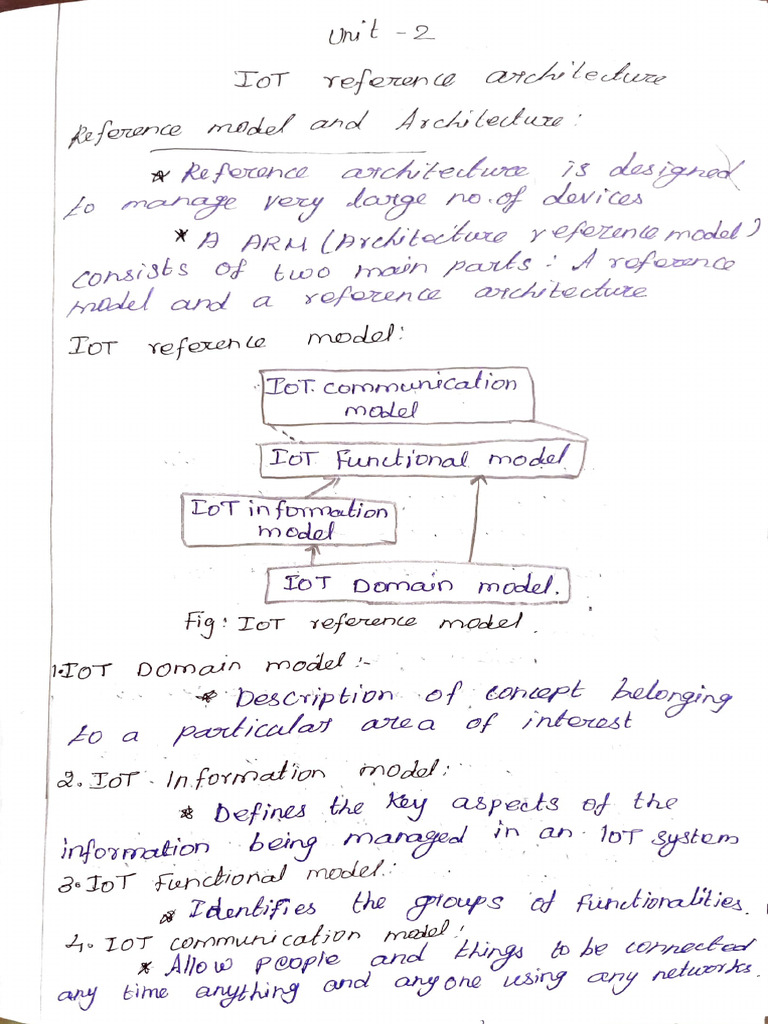 Iot Unit - 2 | PDF | Measuring Instrument | Information Technology ...