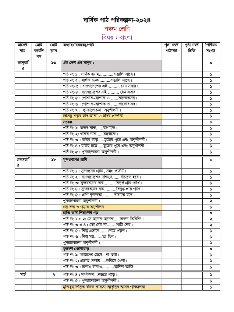 Class 5 | PDF