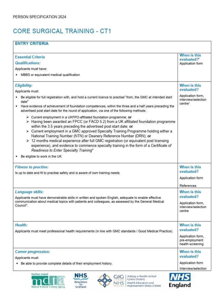 Core Surgical Training - CT1 2024 | PDF | Patient Safety | Leadership