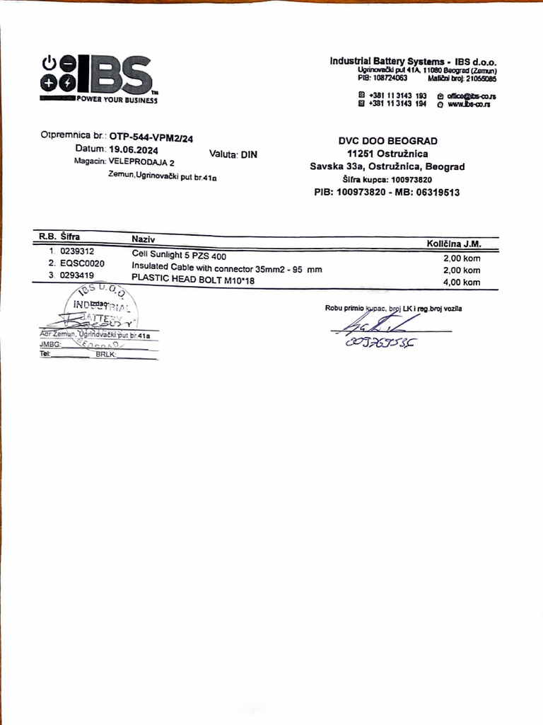 IBS dvc2 | PDF