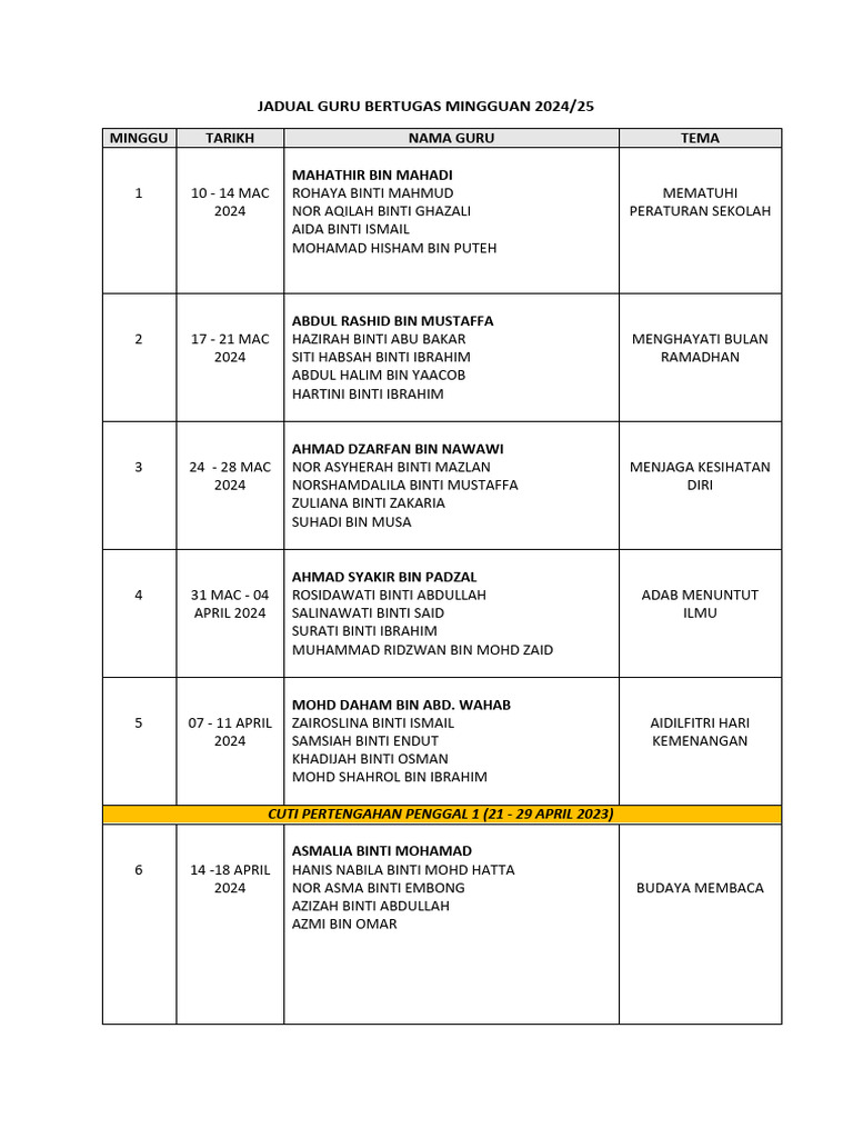 Jadual Guru Bertugas Mingguan 2024 Pdf