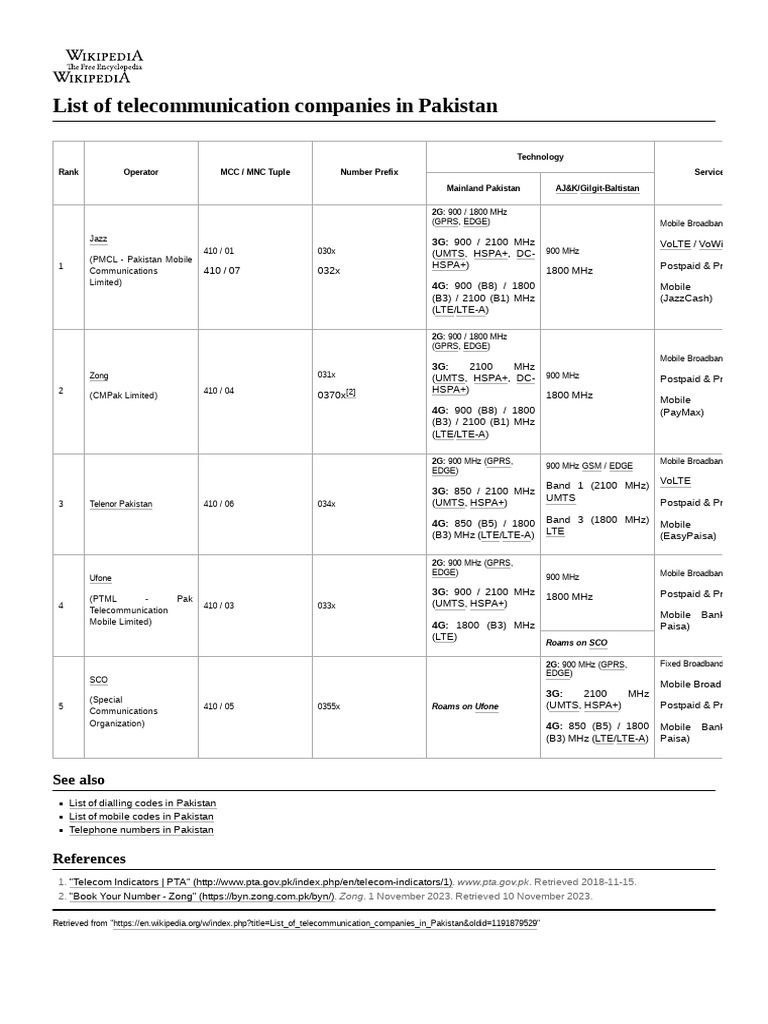 List of Telecommunication Companies in Pakistan | PDF | Lte Advanced | 4 G