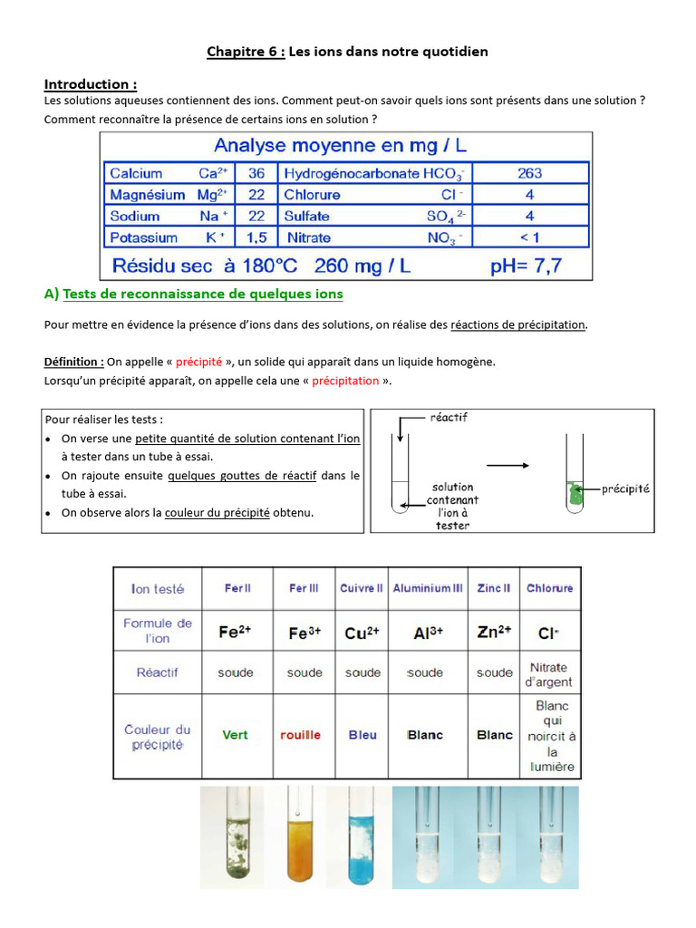 pH et identification des ions en solution | PDF | Ph | Acide