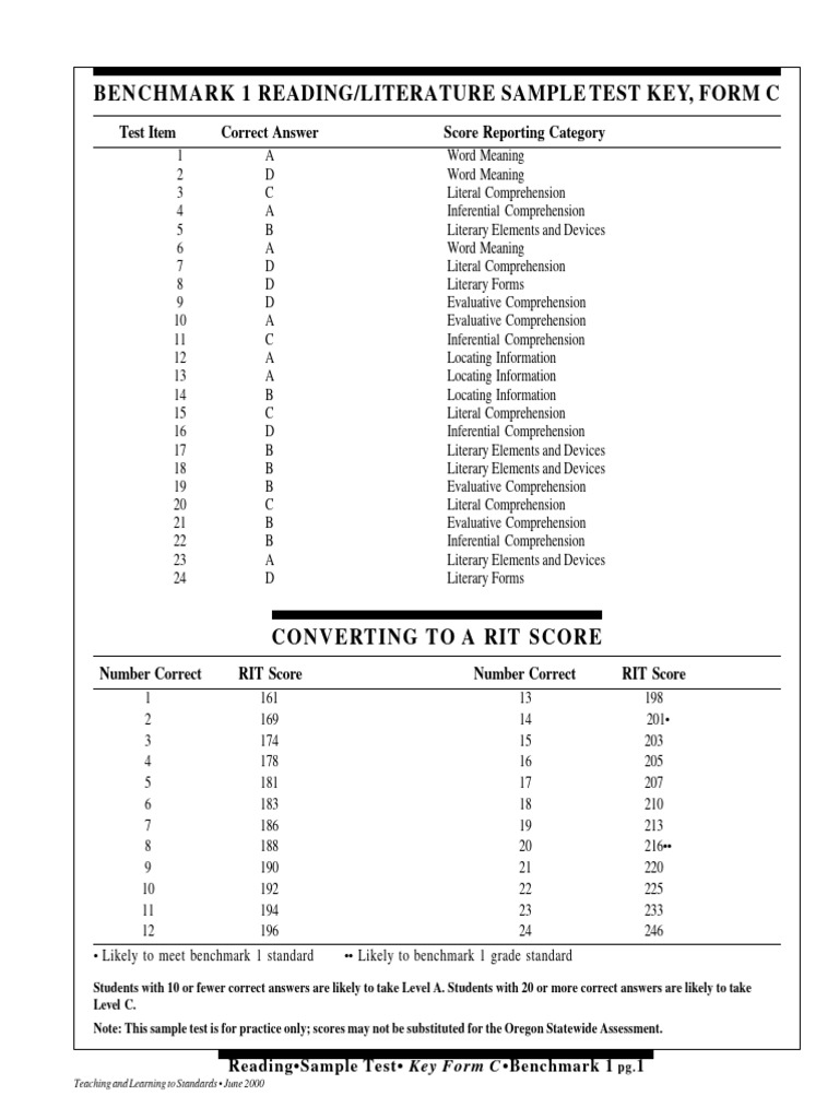 Benchmark 1 Reading Sample Test Key | PDF | Learning | Evaluation Methods