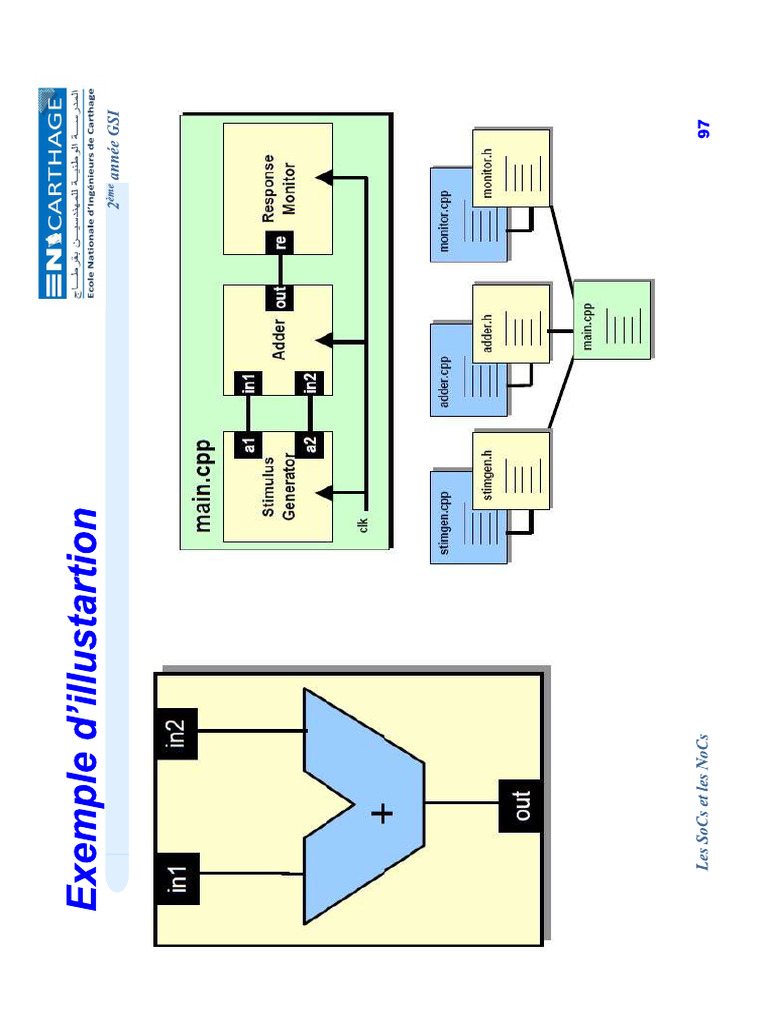 SOC2 | PDF