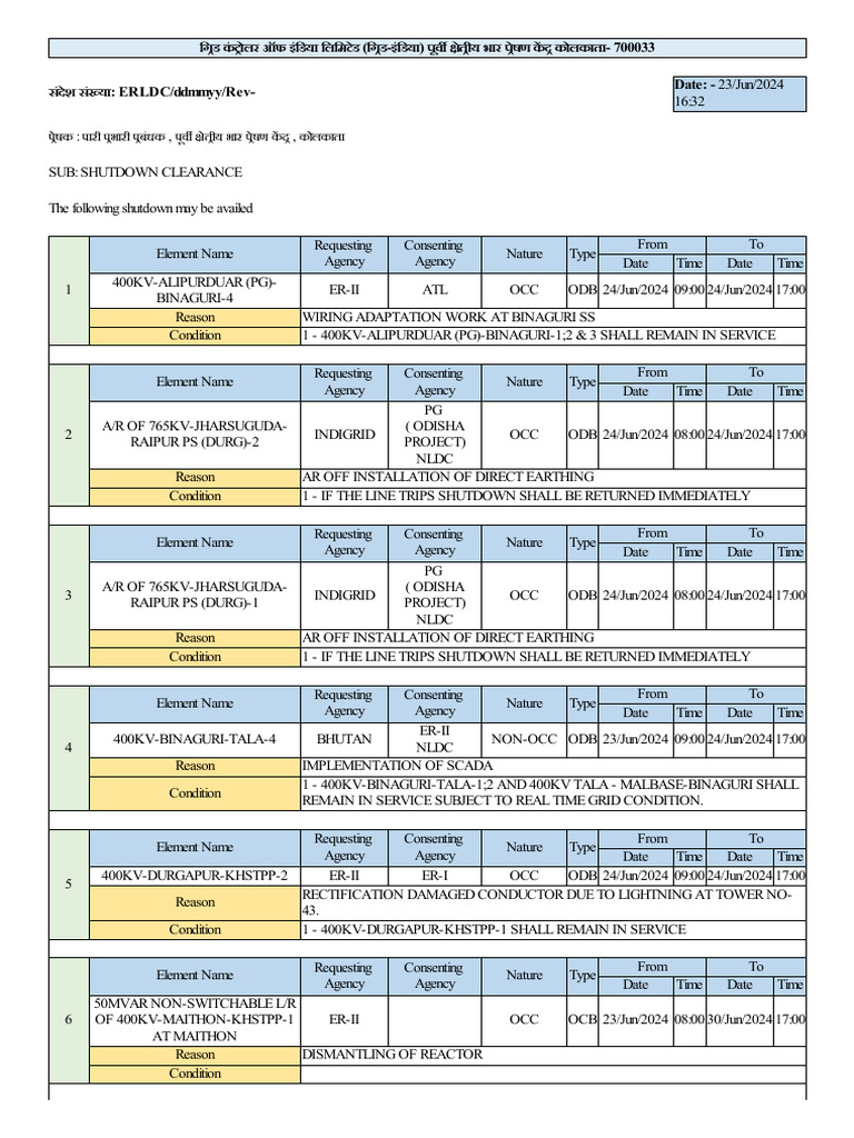 Eastern Region Shutdown Clearance Notice | PDF | Electric Power ...