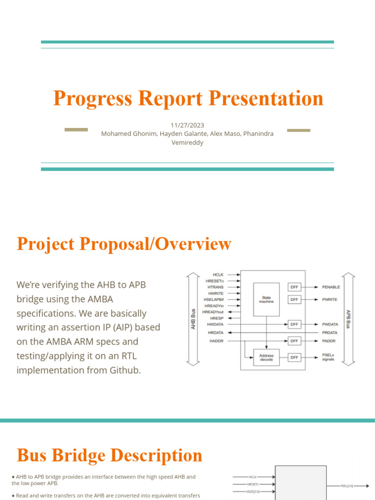 Project Progress Presentation Download Free Pdf Digital Technology