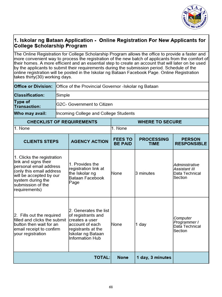 Iskolar NG Bataan Application - Online Registration For New Applicants ...