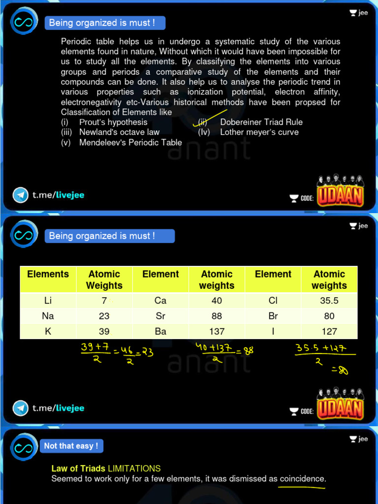 Understanding the Modern Periodic Table | PDF | Periodic Table ...