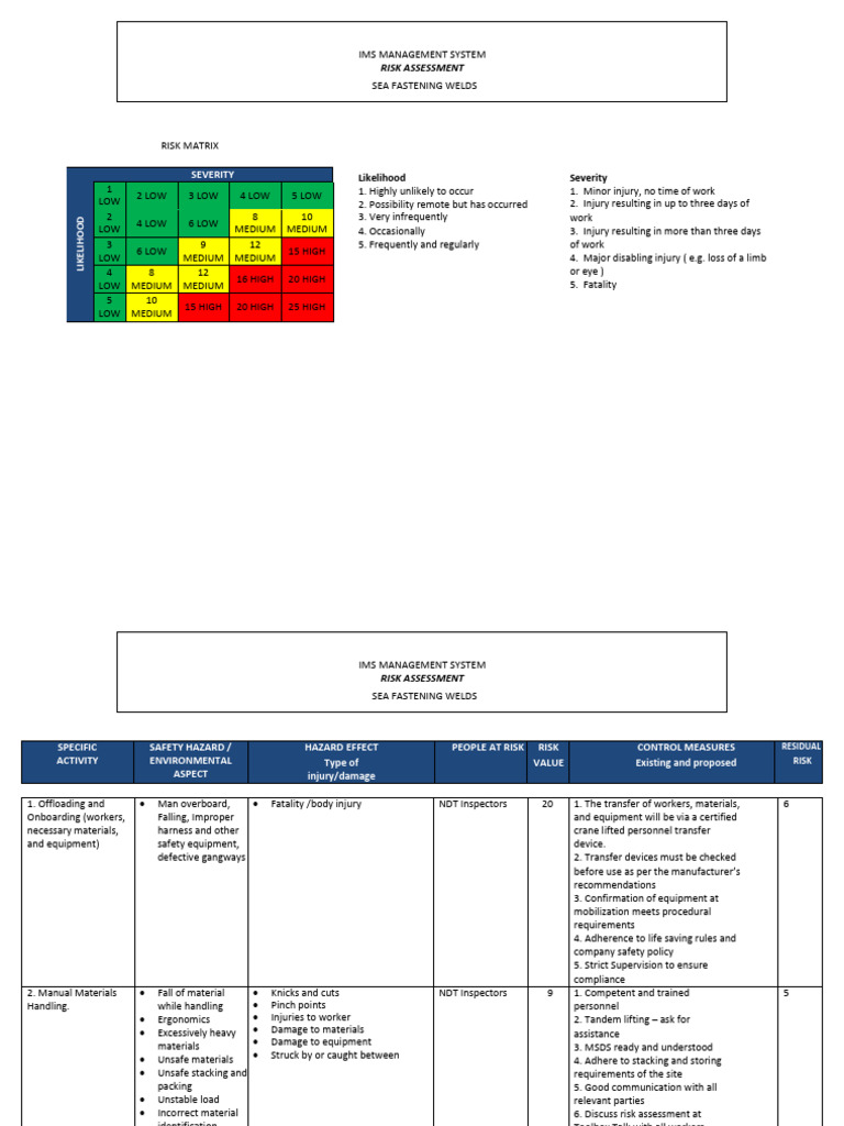 Risk Assessment_Sea Fastening Welds | PDF | Hypothermia | Personal ...