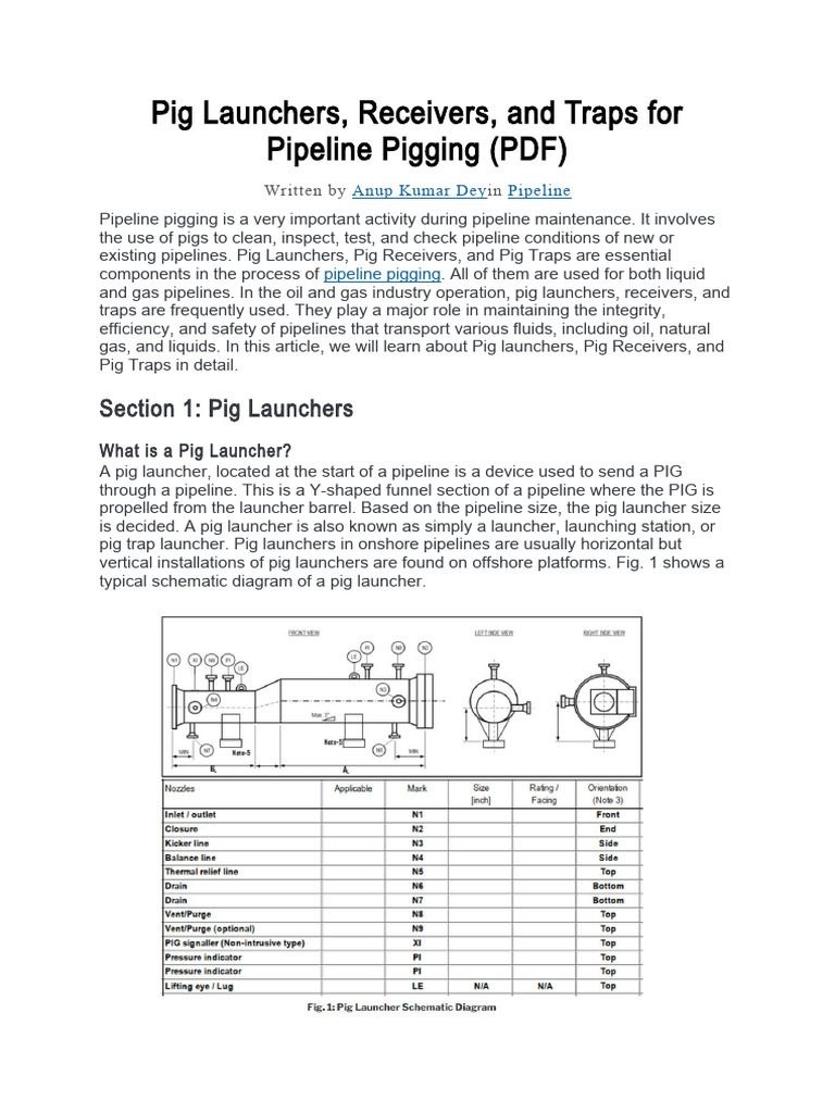 Kicker Valve Pig Launcher Overview | PDF | Pipe (Fluid Conveyance) | Valve