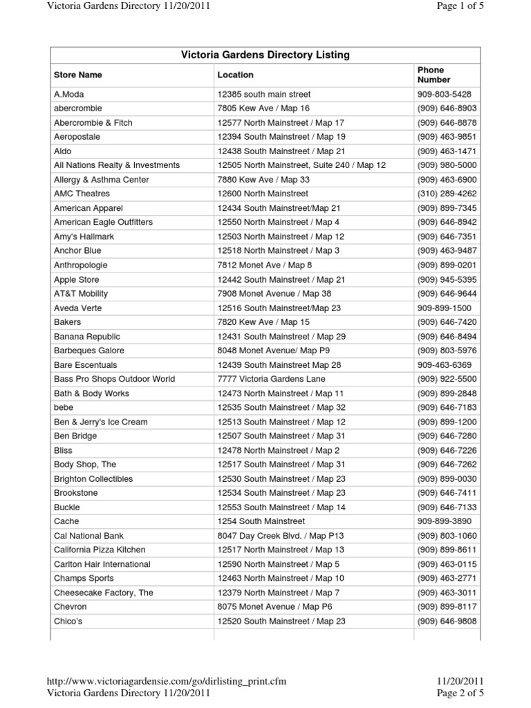 Dirlisting Print Companies Of The United States Retail