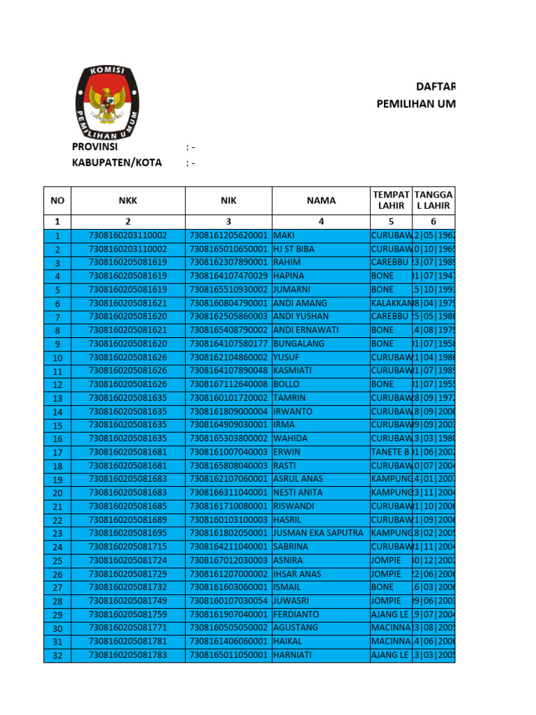 TMS Per TPS | PDF