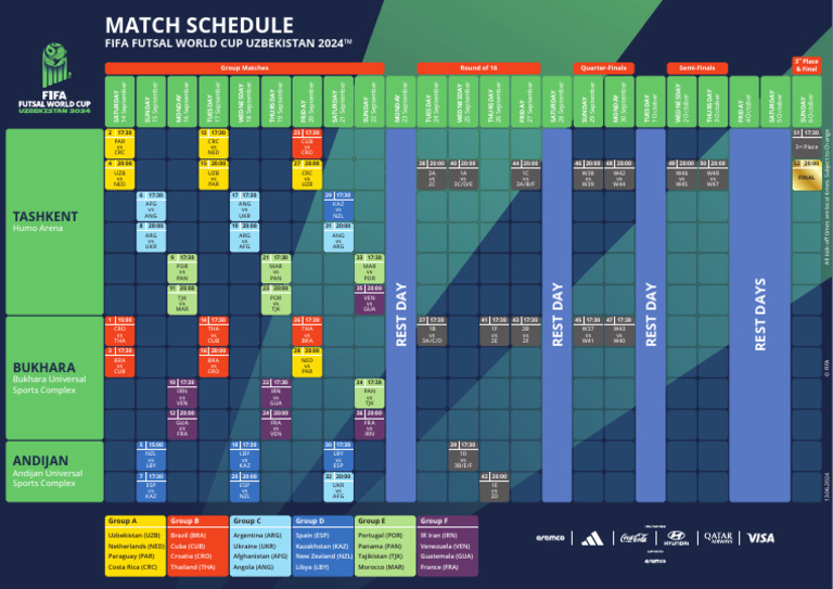 ffwc2024 - Match Schedule - v8 - 120624 - W - KO Times and Match NR ...