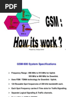 How GSM Works