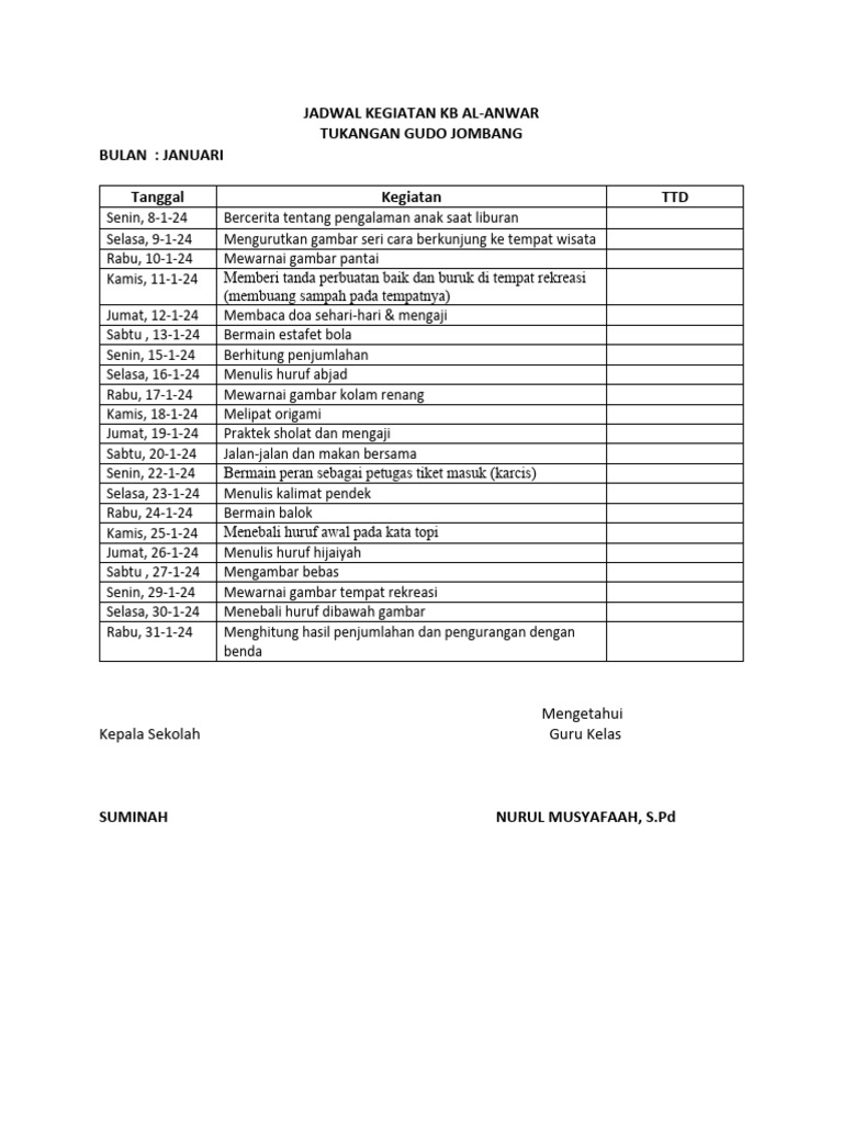 BALDES JADWAL KEGIATAN KB AL Anwar | PDF