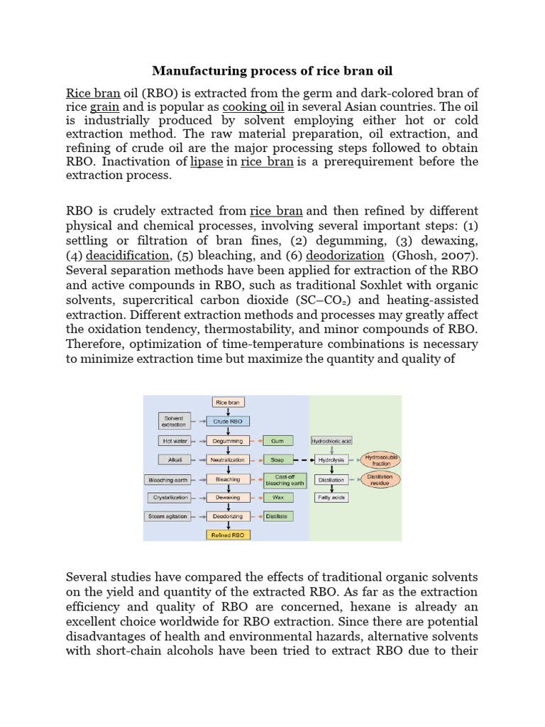 Rice Bran Oil Manufacturing Process | PDF | Oil Refinery | Chemical ...