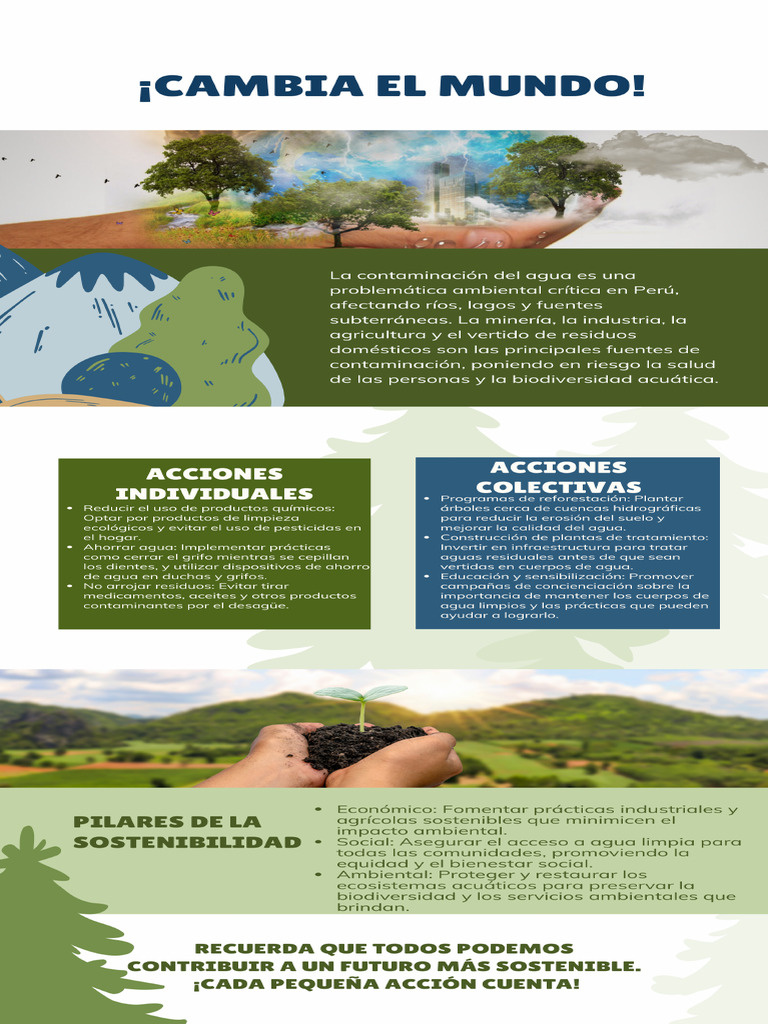 Infografia Sostenibilidad Medio Ambiente Ilustrada Verde Pdf