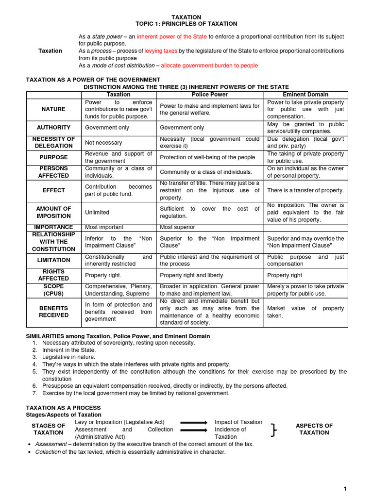 TAX 01 - Principles of Taxation | PDF | Taxes | Double Taxation