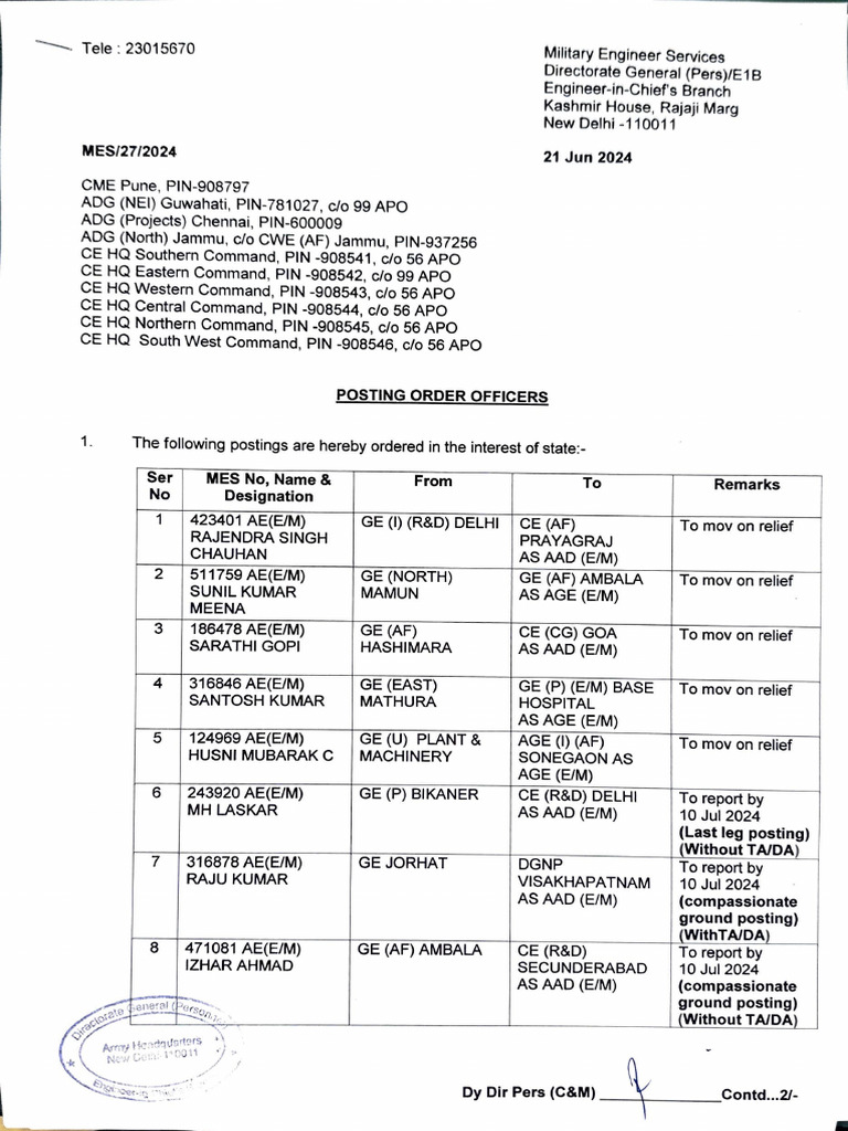 MES Posting Order 2024 | PDF | Military Organization | Army