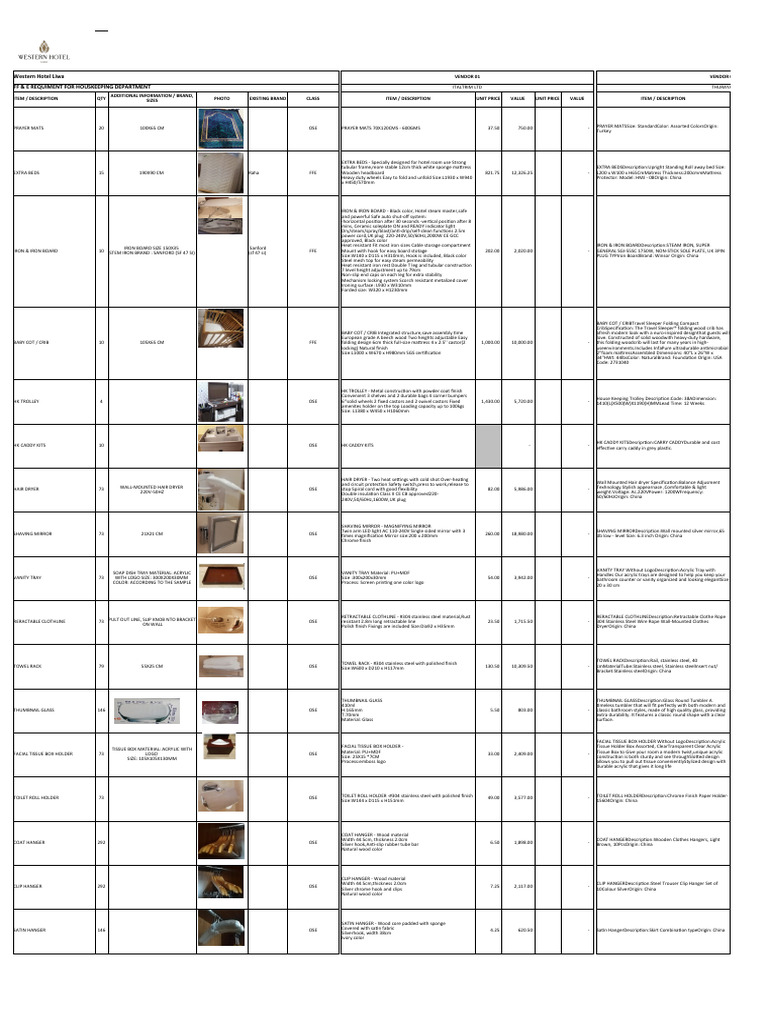 Cost Comparison HK Ose & Ffe | PDF | Alternating Current | Mirror