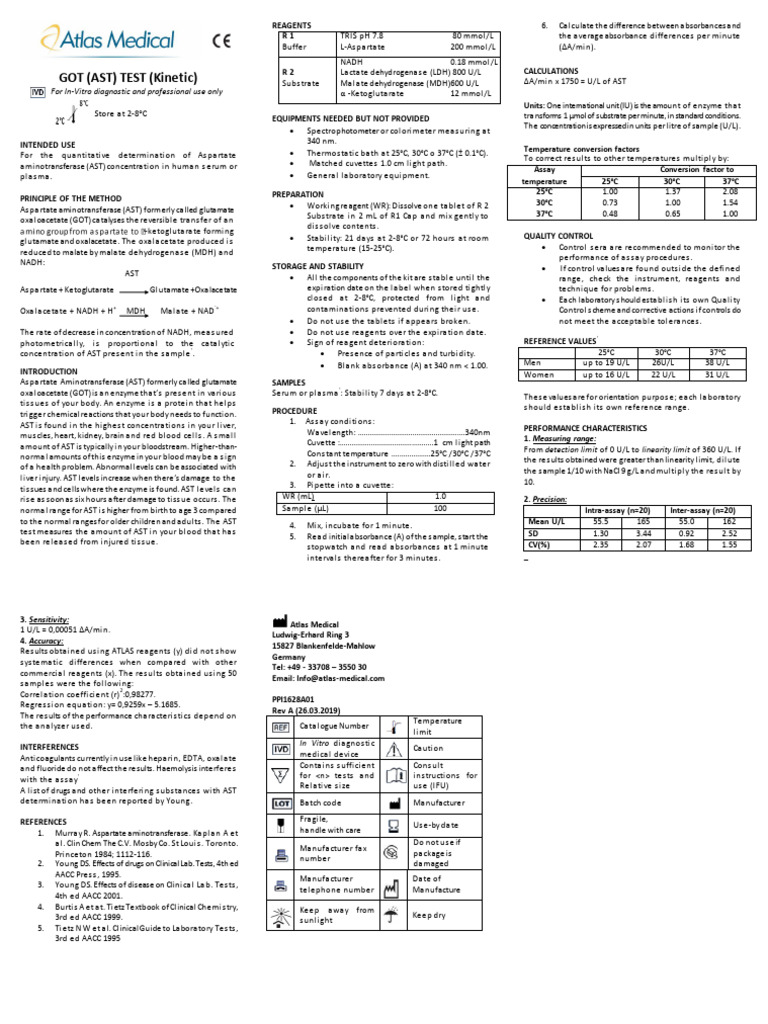 Ibandronate Package Insert