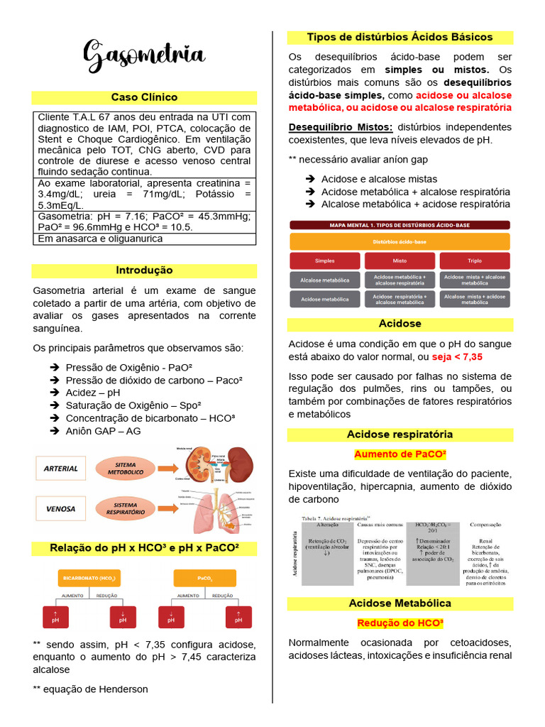 gasometria-pdf-especialidades-m-dicas-medicina-cl-nica