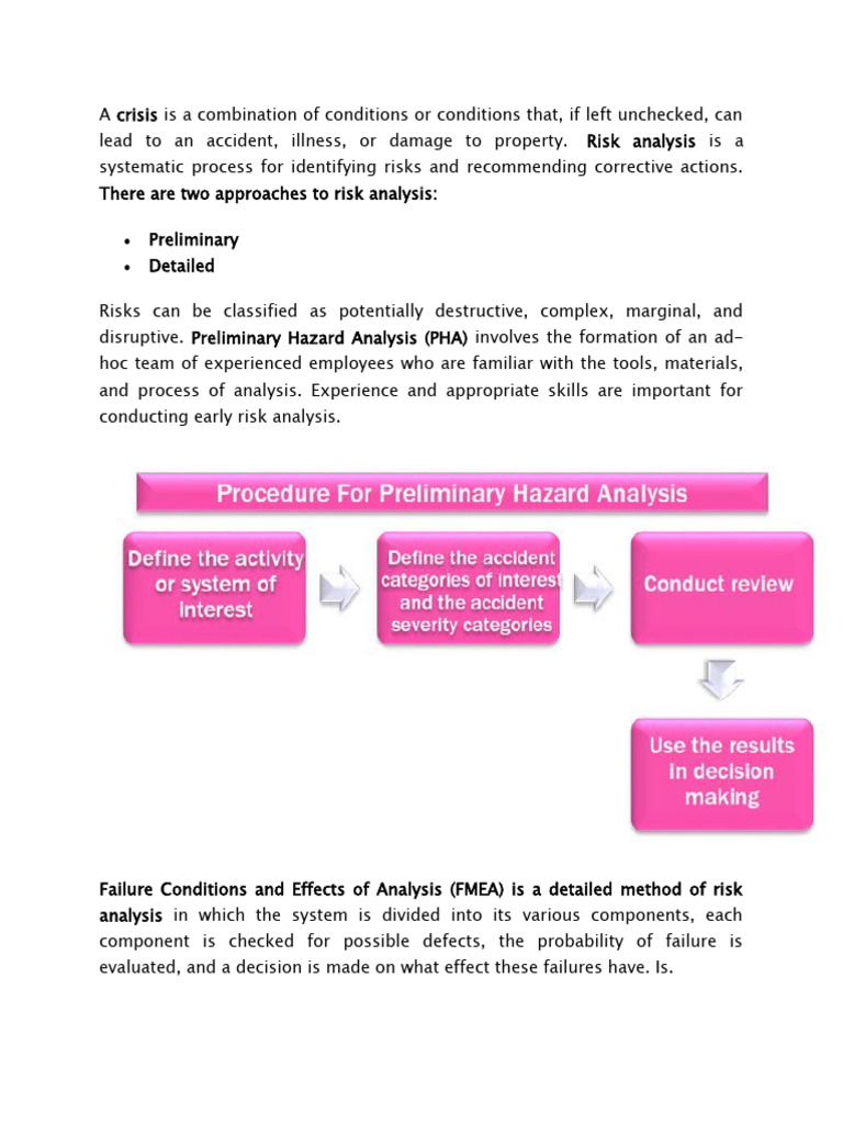 Comprehensive Risk Analysis Methods | PDF | Risk | Risk Management
