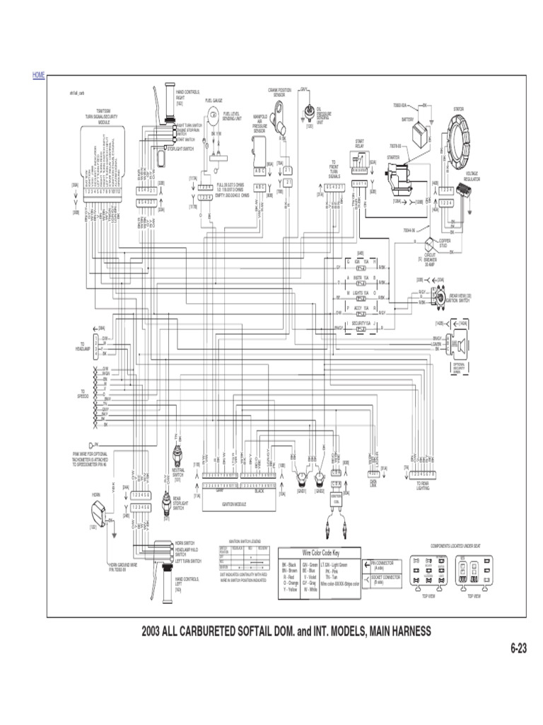 2003 Softail Wiring Diagram Overview | PDF | Electrical Components ...