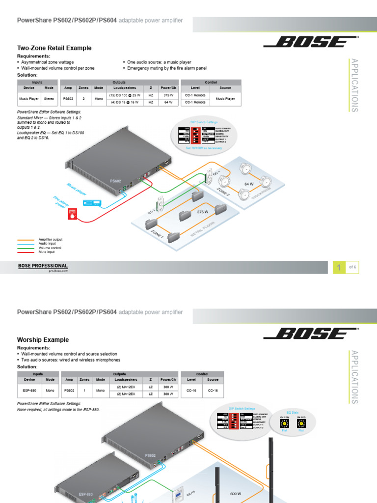 Ag Powershare | PDF | Amplifier | Equalization (Audio)
