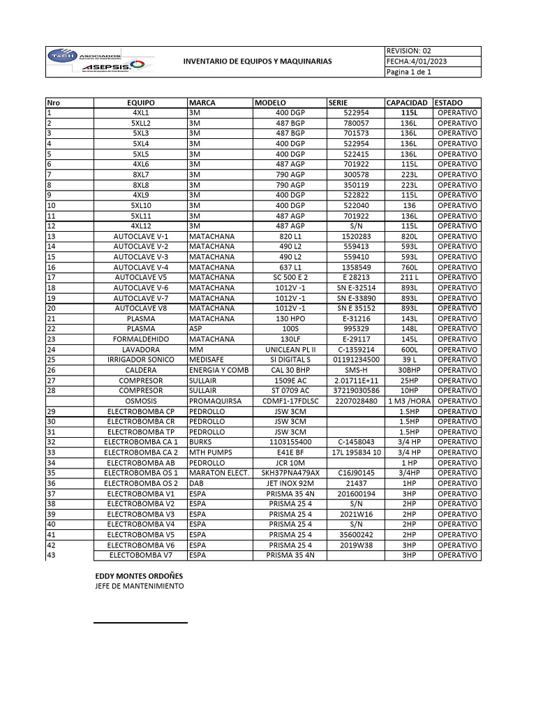 INVENTARIO DE EQUIPOS Y MAQUINARIAS 2023 | PDF