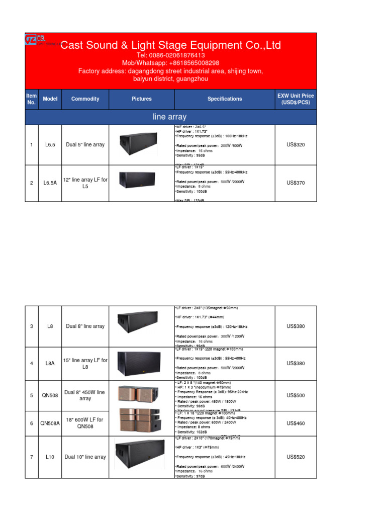 Line Array Speakers and Specifications | PDF | Loudspeaker | Audio ...