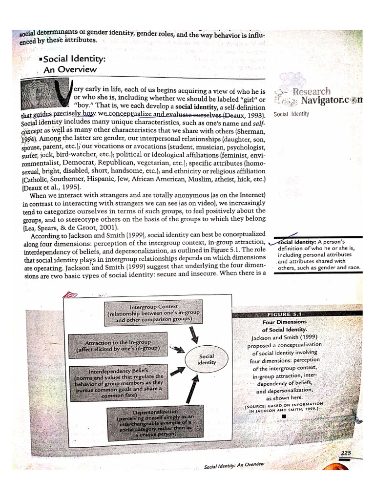 Concept Of Self Self Esteem Self Efficacy Pdf