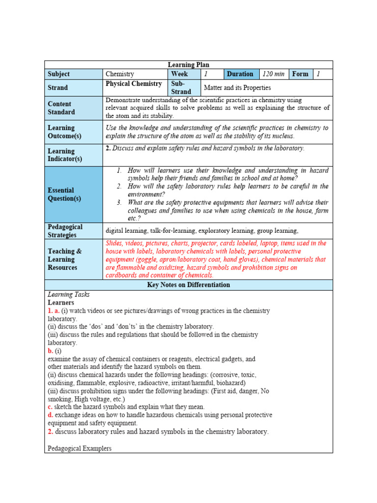 Lesson Plan Wk1 Lesson 2 | PDF | Personal Protective Equipment ...