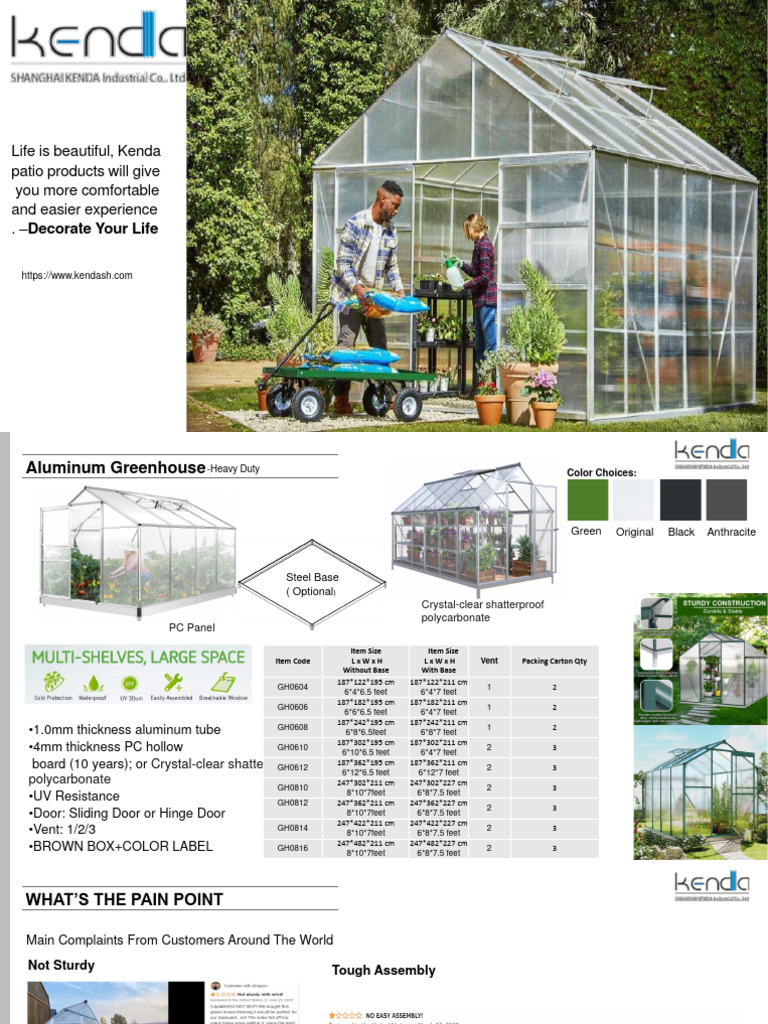 Greenhaus-Yard Patio Product - Kenda | PDF | Door | Screw